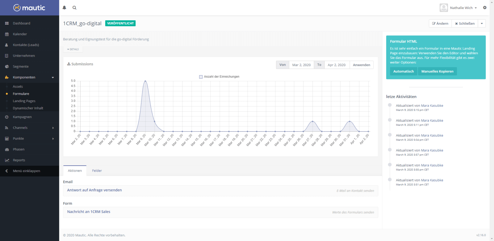 Mautic Marketing-Automation Formular-Auswertung